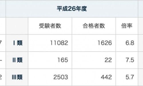 黄蜀葵花泡水喝治疗蛋白尿吗-黄蜀葵花的产地及药用网黄蜀葵花的图片知识网站,分享黄蜀葵花图片大全大全